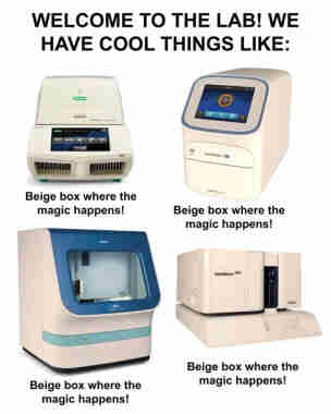 Welcome to the lab we have cool things like


Images of a bunch of machines

Beige box where the magic happens 