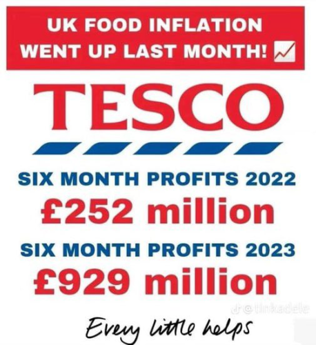 Tesco supermarket chain profits example in Tesco styling.

SIX MONTH PROFITS 2022
£252 million

SIX MONTH PROFITS 2023
£929 million

Every little helps
