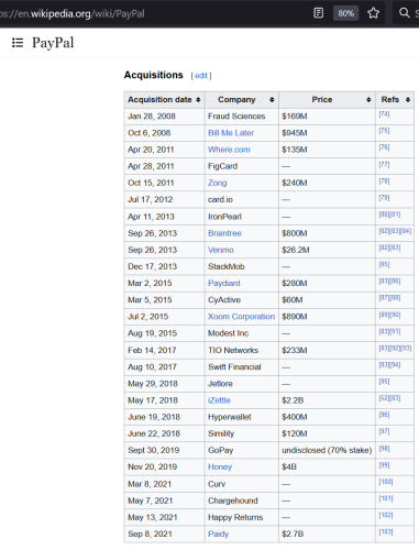 Screenshot of the PayPal wikipedia page showing 26 acquired companies over the past two decades.