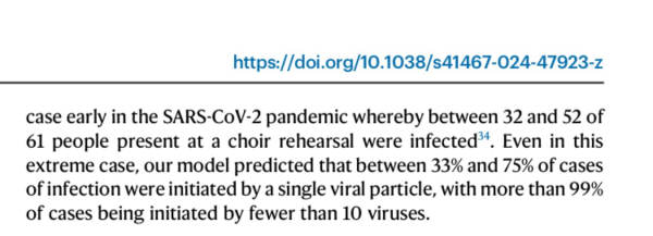 Screenshot from study showing paragraph “https://doi.org/10.1038/s41467-024-47923-z  case early in the SARS-CoV-2 pandemic whereby between 32 and 52 of 61 people present at a choir rehearsal were infected34. Even in this extreme case, our model predicted that between 33% and 75% of cases of infection were initiated by a single viral particle, with more than 99% of cases being initiated by fewer than 10 viruses.”