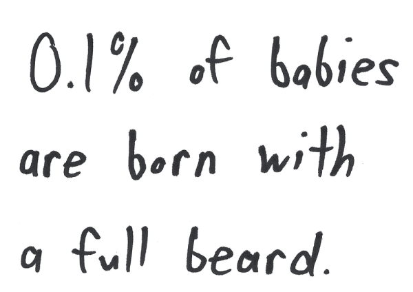 0.1% of babies are born with a full beard.