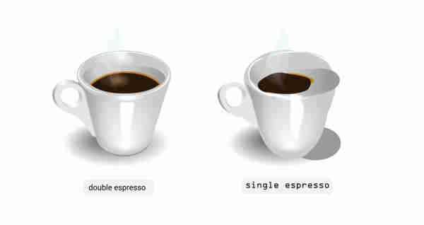 Vector drawing of two white cups of espresso coffee, one labeled "double espresso" and the other "single espresso," with light steam rising from them, on a plain background. The lines of the single espresso are imprecise and wobbly. Original drawing by pipp (CC0) https://openclipart.org/detail/3741/espresso