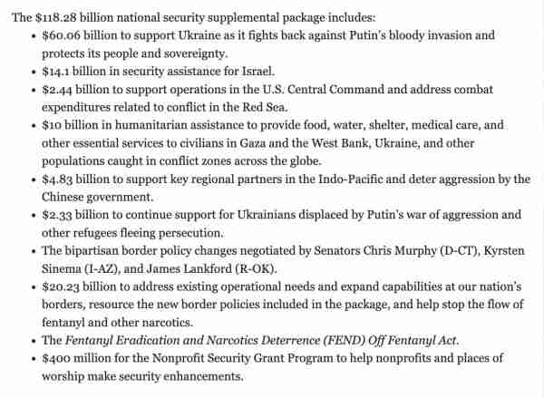 detailed list of money released by US congress for Israel, ukraine and border security