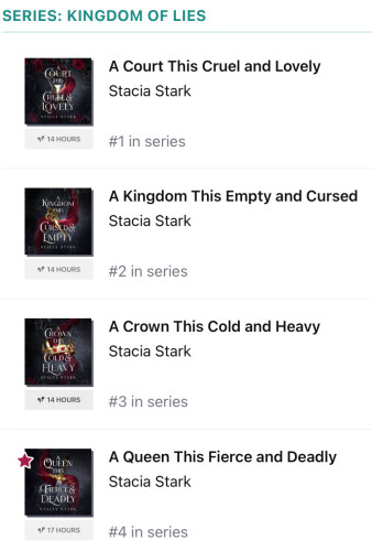 Screengrab of the current titles in Stacia Stark’s Kingdom of Lies series, showing the mistaken title as referred to in the main post.