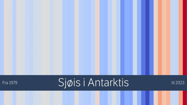 Climate Stripes for Antarctic Sea Ice. Blue mean more ice than climatology normal, red means less ice.