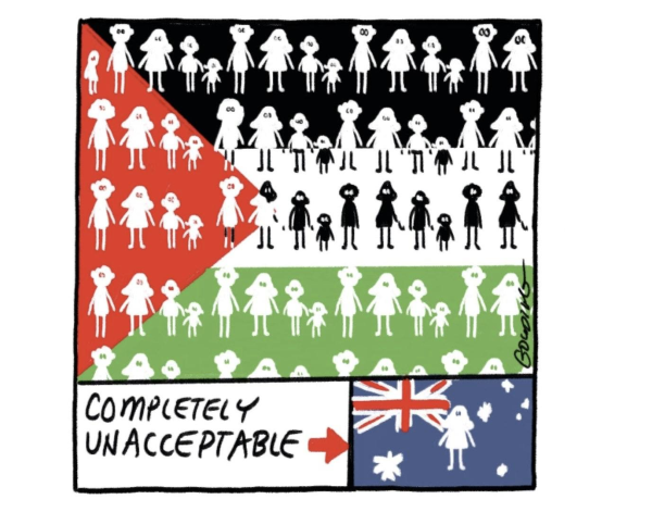 Upper 80%, Palestinian flag with rows of people.
Lower right corner, Australian flag with one person.
Lower left, "Completely unacceptable" with an arrow pointing to the Australian flag.