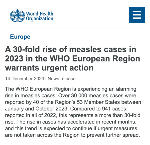 A 30-fold rise of measles cases in 2023 in the WHO European Region warrants urgent action

The WHO European Region is experiencing an alarming rise in measles cases. Over 30 000 measles cases were reported by 40 of the Region’s 53 Member States between January and October 2023. Compared to 941 cases reported in all of 2022, this represents a more than 30-fold rise. The rise in cases has accelerated in recent months, and this trend is expected to continue if urgent measures are not taken across the Region to prevent further spread.