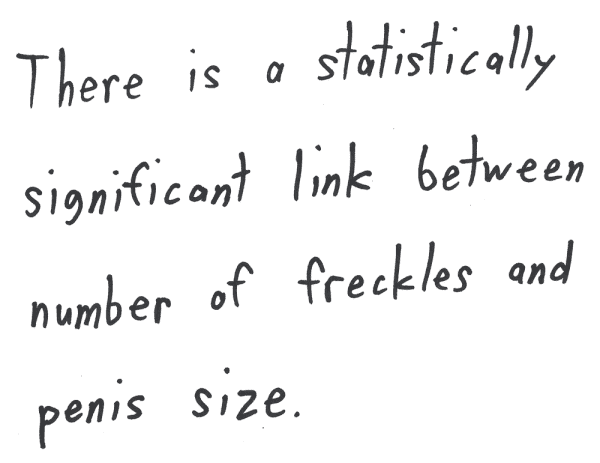 There is a statistically significant link between number of freckles and penis size.