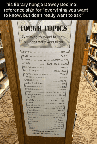 Sign in a library showing the Dewey Decimal numbers for "everything you want to know, but don't really want to ask", such as abortion, abuse, alcohol, anxiety, and so on.