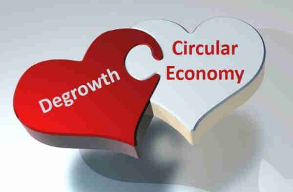 Two hearts are shown linked together. One heart is labeled Degrowth. The other heart is labeled Circular Economy.