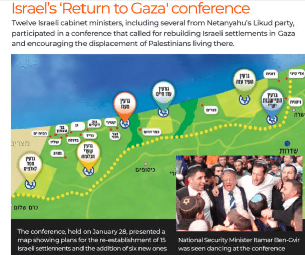 Under the following text is a map of Gaza showing locations for new Israeli settlements after the genocide.
"Israel's 'Return To Gaza' conference
Twelve Israeli cabinet ministers, including several from Netanyahu's Likud party, participated in a conference that called for rebuilding Israeli settlements in Gaza and encouraging the displacement of Palestinians living there."
Beneath the graphic, in the right hand corner, is a picture of some genocidal maniacs dancing and celebrating at the thought of commiting ethnic cleansing.
Text reads: The conference, held on January 28, presented a map showing plans for the re-establishment of 15 Israeli settlements and the addition of six new ones.  National Security minister Itmar Bin-Gvir was seen dancing at the conference.