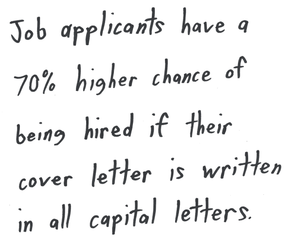 Job applicants have a 70% higher chance of being hired if their cover letter is written in all capital letters.