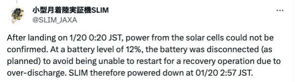 After landing on 1/20 0:20 JST, power from the solar cells could not be confirmed. At a battery level of 12%, the battery was disconnected (as planned) to avoid being unable to restart for a recovery operation due to over-discharge. SLIM therefore powered down at 01/20 2:57 JST.