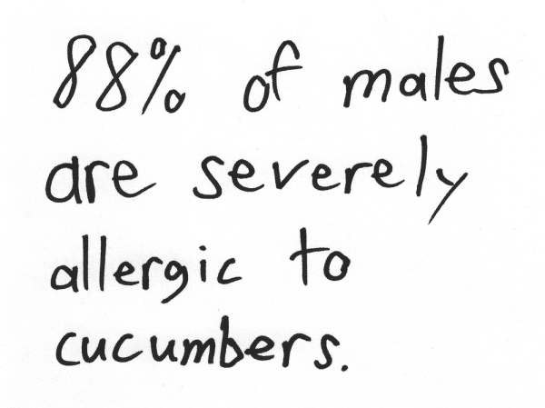 88% of males are severely allergic to cucumbers.