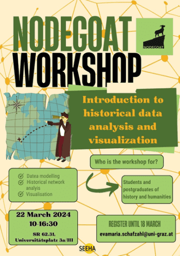 Flyer for a nodegoat workshop in Graz
