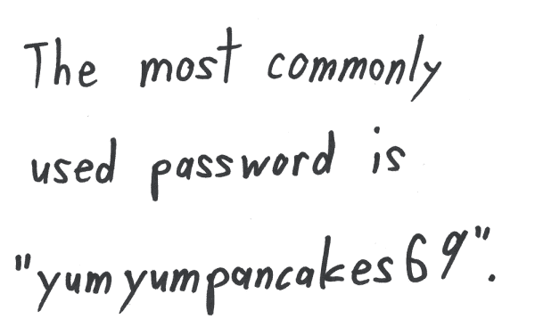 The most commonly used password is "yumyumpancakes69".