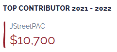An infographic, indicating that Karen Bass's top political contributor for 2021-2022 was JStreetPAC with a donation of $10,700.