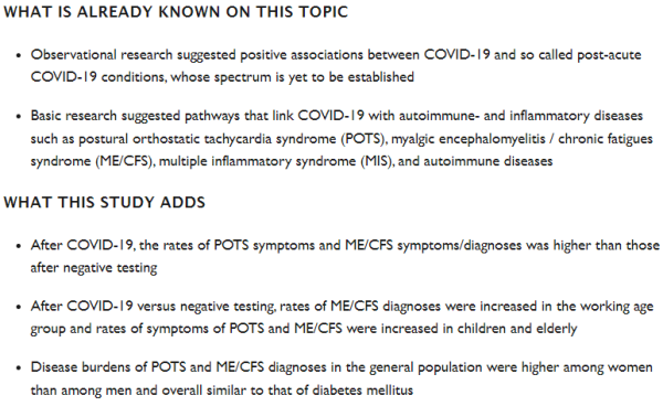 WHAT IS ALREADY KNOWN ON THIS TOPIC

Observational research suggested positive associations between COVID-19 and so called post-acute COVID-19 conditions, whose spectrum is yet to be established

Basic research suggested pathways that link COVID-19 with autoimmune- and inflammatory diseases such as postural orthostatic tachycardia syndrome (POTS), myalgic encephalomyelitis / chronic fatigues syndrome (ME/CFS), multiple inflammatory syndrome (MIS), and autoimmune diseases

WHAT THIS STUDY ADDS

After COVID-19, the rates of POTS symptoms and ME/CFS symptoms/diagnoses was higher than those after negative testing

After COVID-19 versus negative testing, rates of ME/CFS diagnoses were increased in the working age group and rates of symptoms of POTS and ME/CFS were increased in children and elderly

Disease burdens of POTS and ME/CFS diagnoses in the general population were higher among women than among men and overall similar to that of diabetes mellitus