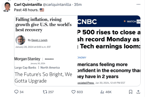 Multiple headlines:

Falling inflation, rising growth give US the world's best recovery. Jan 28, 2024

Morgan Stanley: The future's so bright , we gotta upgrade. Jan 30

CNBC: S&P 500 rises to close at fresh record Monday as big tech earnings loom. 

AP: Americans feeling more confident in the economy than they have in 2 years. Jan 30.