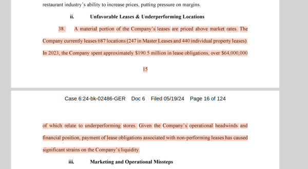 38. A material portion of the Company’s leases are priced above market rates. The
Company currently leases 687 locations (247 in Master Leases and 440 individual property leases).
In 2023, the Company spent approximately $190.5 million in lease obligations, over $64,000,000 
of which relate to underperforming stores. Given the Company’s operational headwinds and
financial position, payment of lease obligations associated with non-performing leases has caused
significant strains on the Company’s liquidity.