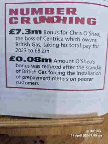 NUMBER
CRUNCHING
£7.3m Bonus for Chris O'Shea,
the boss of Centrica which owvns
British Gas, taking his total pay for
2023 to £8.2m
£0.08m Amount O'Shea's
bonus was reduced after the scandal
of British Gas forcing the installation
of prepayment meters on poorer
customers