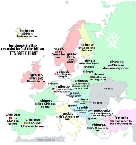 a map of Europe with the "strange language" of each country