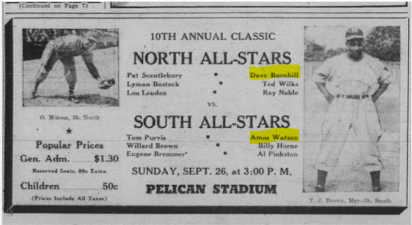 Ad for North-South All-Star Game, late '40s. Dave Barnhill's name highlighted in yellow; so is Amos Watson's.