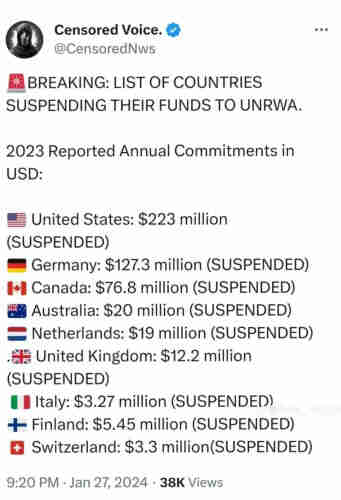 list of the nations who stopped funding UNRWA after Israeli accusations