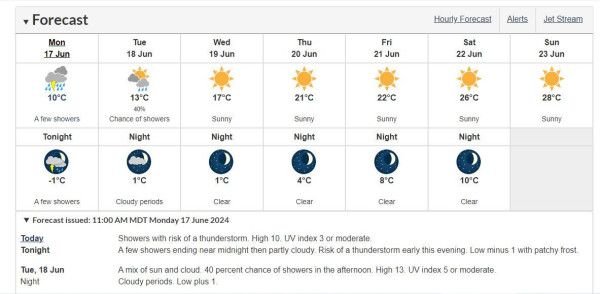 7 day forecast for Rocky Mountain House Alberta ; high of 10c and low of -1C tonight coming days gradually going up from 13  to 28C by Sunday, lows rising to +1 to 10C mostly sunny after some chance of showers today and tomorrow.