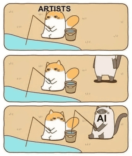 Three panel cartoon:
Panel1: cat (labeled "Artists")fishing with a bucket to keep their catch.
Panel2: another cat comes up.
Panel3: Other cat (labeled "AI") fishing out of the other cat's catch bucket.