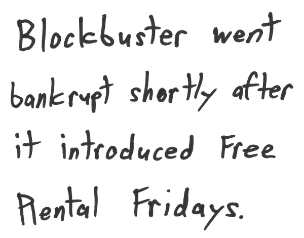 Blockbuster went bankrupt shortly after it introduced Free Rental Fridays.