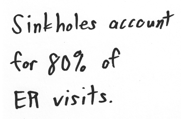 Sinkholes account for 80% of ER visits.