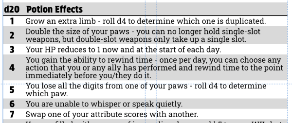 Partial screenshot of a d20 table of alchemy potion effects.