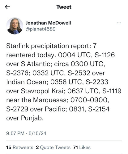 <« Tweet

Jonathan McDowell

@planet4589 Starlink precipitation report: 7 reentered today. 0004 UTC, S-1126 over S Atlantic; circa 0300 UTC, S-2376; 0332 UTC, S-2532 over Indian Ocean; 0358 UTC, S-2233 over Stavropol Krai; 0637 UTC, S-1119 near the Marquesas; 0700-0900, S-2729 over Pacific; 0831, S-2154 over Punjab. 9:57 PM - 5/15/24 15 Retweets 2 Quote Tweets 71 Likes 