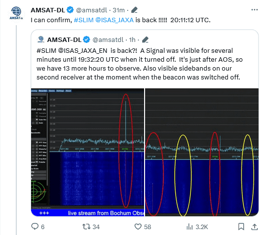 Image of tweet by AMSAT-DL showing graph of signal from SLIM
