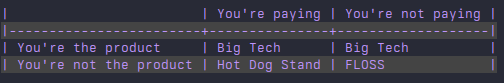 Cross tabulation:

You're paying/you're the product: Big Tech
You're paying/you're not the product: Also Big Tech
You're not paying/you're not the product: FLOSS
You're paying/you're not the product: Hot Dog Stand