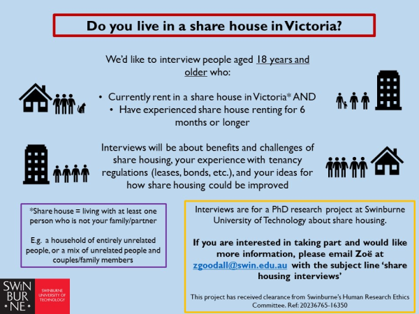 Do you live in a share house in Victoria?
We'd like to interview people aged 18 years and older who
Currently rend in a share house in Victoria AND have experienced share house renting for 6 months or longer.
Interviews will be about the benefits and challenges of share housing, your experience with tenancy regulations (leases, bonds etc) and your ideas for how share housing could be improved.

Share house definition - living with at least one person who is not your family or partner. eg a household of entirely unrelated people or a mix of unrelated people and couples or family members

Interviews are for a PhD research project at Swinburne University of Technology about share housing.
If you are interested in taking part and would like more information please email Zoe and zgoodall@swin.edu.au with the subject line Share Housing Interviews

This project has received clearance from Swinburne's Human Research Ethics Committee Ref 2 0 2 0 3 6 7 6 5 1 6 3 5 0