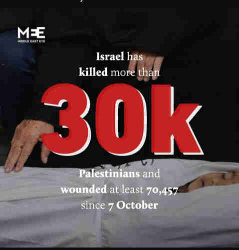 Israel has killed more than 30k Palestinians and wounded at least 70,457 since 7 October