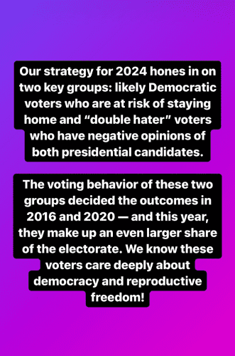 Our strategy for 2024 hones in on two key groups: likely Democratic voters who are at risk of staying home and “double hater” voters who have negative opinions of both presidential candidates.  The voting behavior of these two groups decided the outcomes in 2016 and 2020 — and this year, they make up an even larger share of the electorate. We know these voters care deeply about democracy and reproductive freedom!