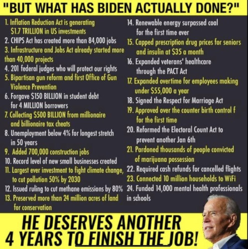 24 things Biden has done since becoming President