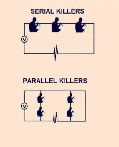 Schema elettrico con 3 killer posizionati sullo stesso filo, etichettati "serial killers", e 4 killer posizionati su connessione a ponte, etichettati "parallel killers".