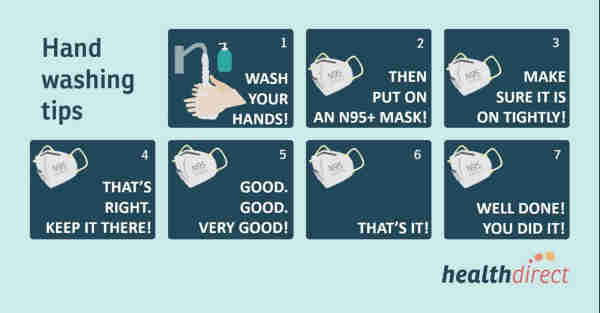 Sign says "Hand washing tips."

1. Wash your hands
2. Then put on an N95+ mask
3. Make sure it is on tightly!
4. That's right, keep it there.
5. Good, good, very good.
6. That's it!
7. Well done, you did it!
