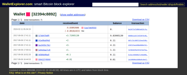 A screenshot from wallet explorer, showing 9 bitcoin being emptied out of a users Bitcoin wallets.