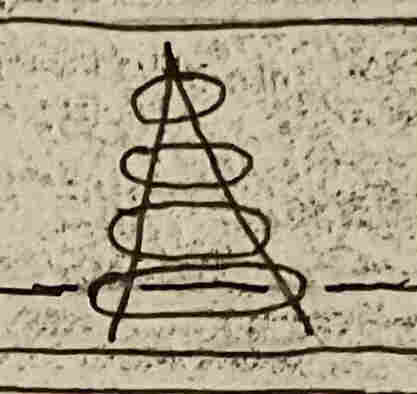 #AutoALT: (Hat shaper in a nutshell) Hand-drawn illustration of a simplified, abstract Christmas tree with horizontal lines for branches, contained within two horizontal boundaries.