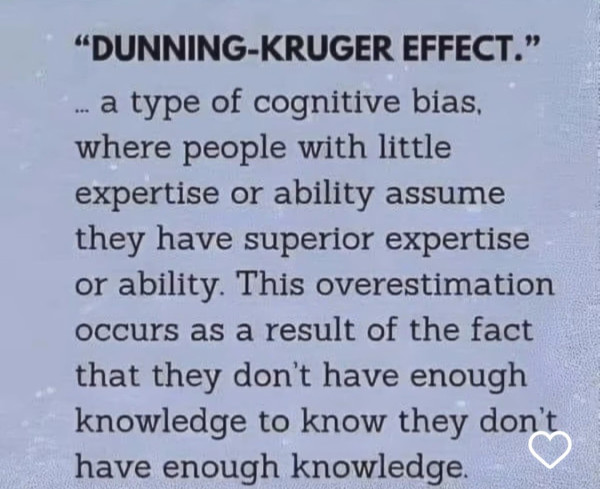 "DUNNING-KRUGER EFFECT."
a type of cognitive bias
where people with little
expertise or ability assume
they have superior expertise
or ability. This overestimation
occurs as a result of the fact
that they don't have enough
knowledge to know they don't
have enough knowledge.