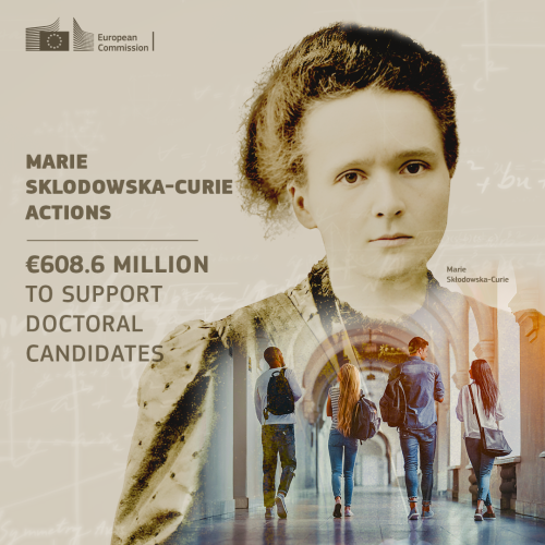 An artistic sepia-toned portrait of Marie Sklodowska-Curie. Overlay text reads: "Marie Sklodowska-Curie Actions, €608.6 million to support doctoral candidates.” 