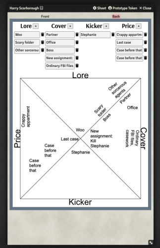 A screenshot from the foundry vtt of the diagram from the back of the Sorcerer character sheet.