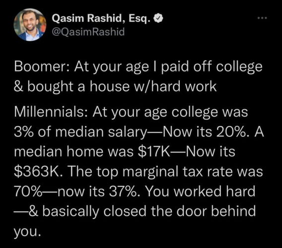 Qasim Rashid, Esq.
@QasimRashid 

Boomer: At your age I paid off college & bought a house w/hard work 

Millennials: At your age college was 3% of median salary—Now its 20%. A median home was $17K—Now its $363K. The top marginal tax rate was 70%—now its 37%. You worked hard —& basically closed the door behind you.