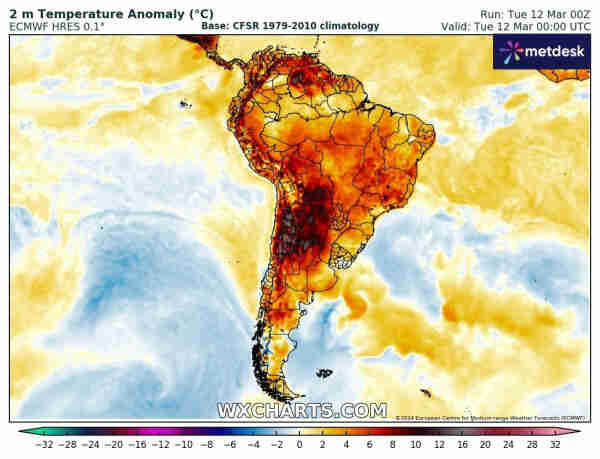 South America is on fire!