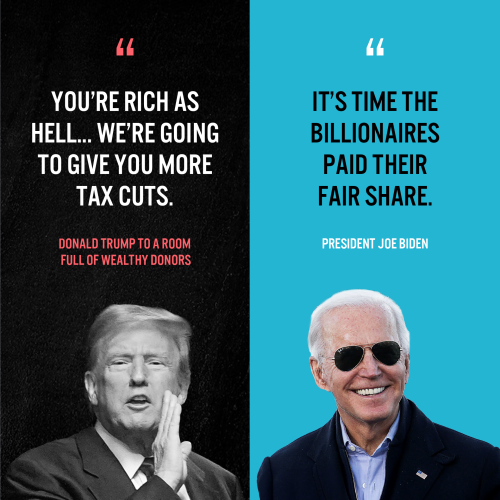 YOU'RE RICH AS
HELL... WE'RE GOING
TO GIVE YOU MORE TAX CUTS.
DONALD TRUMP TO A ROOM FULL OF WEALTHY DONORS

IT'S TIME THE BILLIONAIRES
PAID THEIR
FAIR SHARE.
PRESIDENT JOE BIDEN